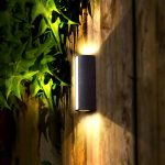 Εφαρμογή LED Εξωτερικού, Μαύρο - Σύγχρονος και αποδοτικός φωτισμός για κομψές πρόσοψεις