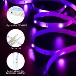 Σετ Ταινίας LED RGB Luxos 20μ Πολυζωνική - Έξυπνος Έλεγχος Δύο Ζωνών για τέλεια ατμόσφαιρα