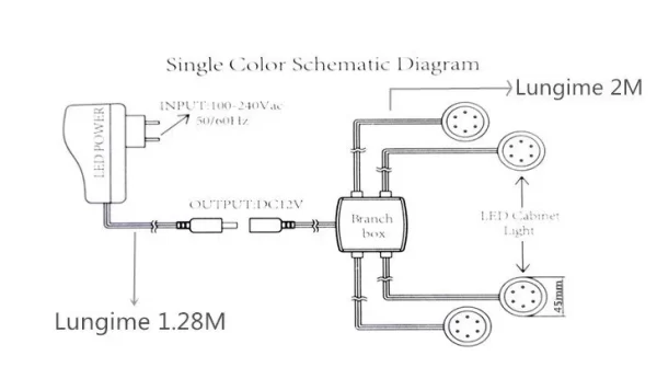 Προβολέας LED RGB Εντοιχιζόμενος D60, Πλήρες Σετ 4x2W - Προσαρμοσμένος και Οικονομικός Φωτισμός Ενέργειας